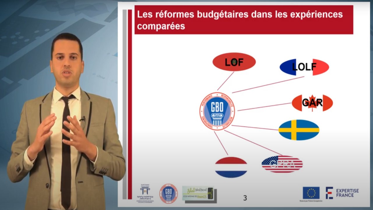 Les expériences comparées en matière de GBO